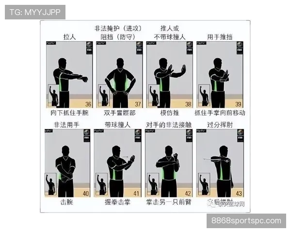 篮球比赛开球规则的具体流程与相关判罚标准详细解析