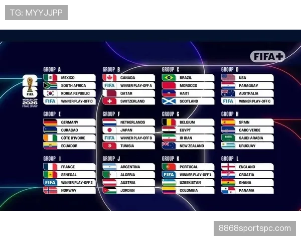2026世界杯48队12个小组赛制如何规定及32强淘汰赛规则说明
