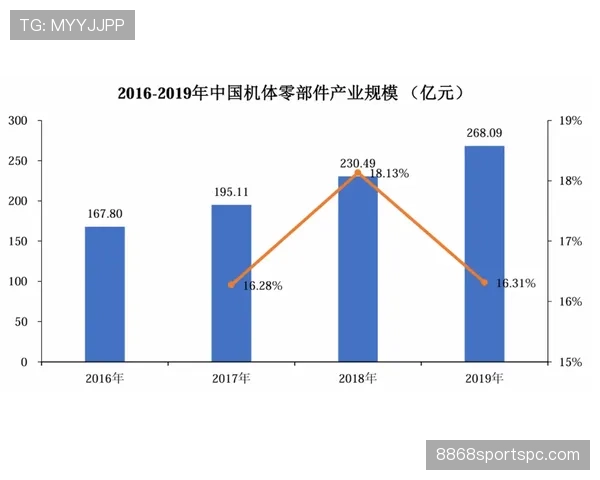 拉菲尼亚终结效率波动的根源探析