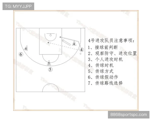 解析篮球加罚规则：了解其触发机制和具体适用场景。